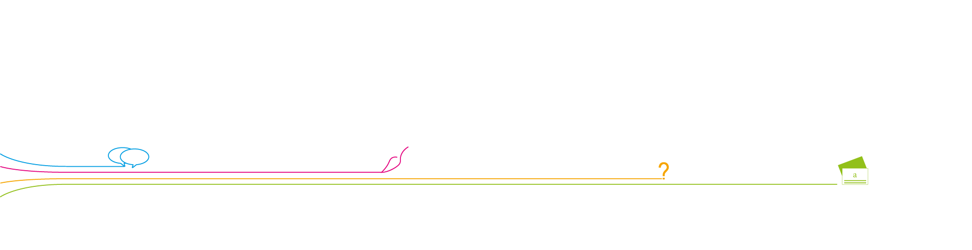 Anfrage Kommunikationsdesign